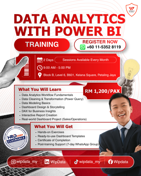 Microsoft Power BI