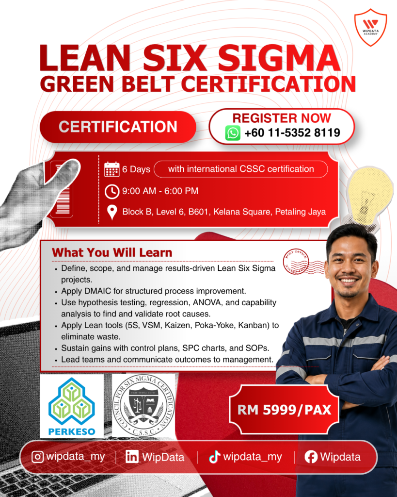 Lean Six Sigma Green Belt Certification by Council of Six Sigma